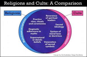 Cults-A-Comparison